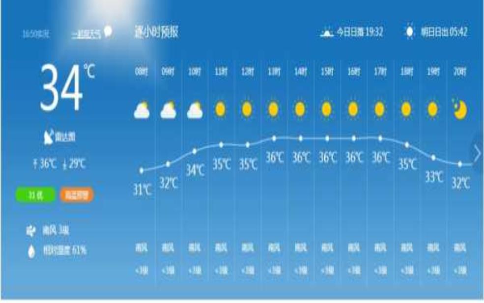  益阳市桃江县天气，未来几天的预报如何？ 