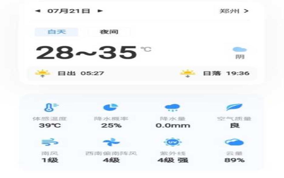 阳曲县天气预报, 今日气温变化及出行建议