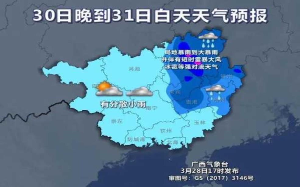  8月份广西天气预报,你准备好应对天气变化了吗？ 