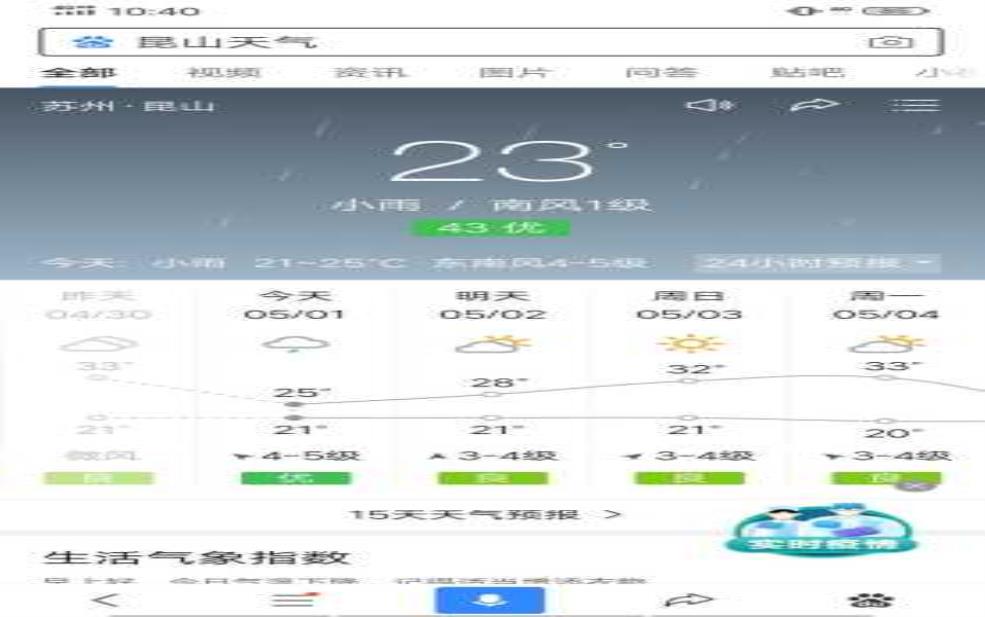  8月昆山天气, 旅游和出行需注意哪些事项？ 