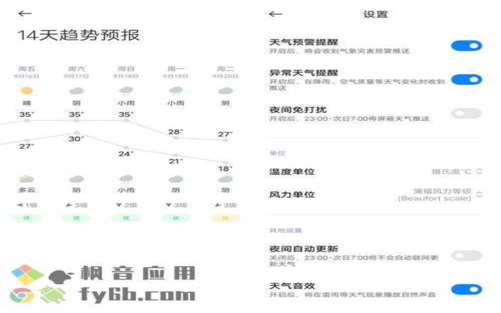 MIUI天气雷达, 如何精准掌握天气变化?