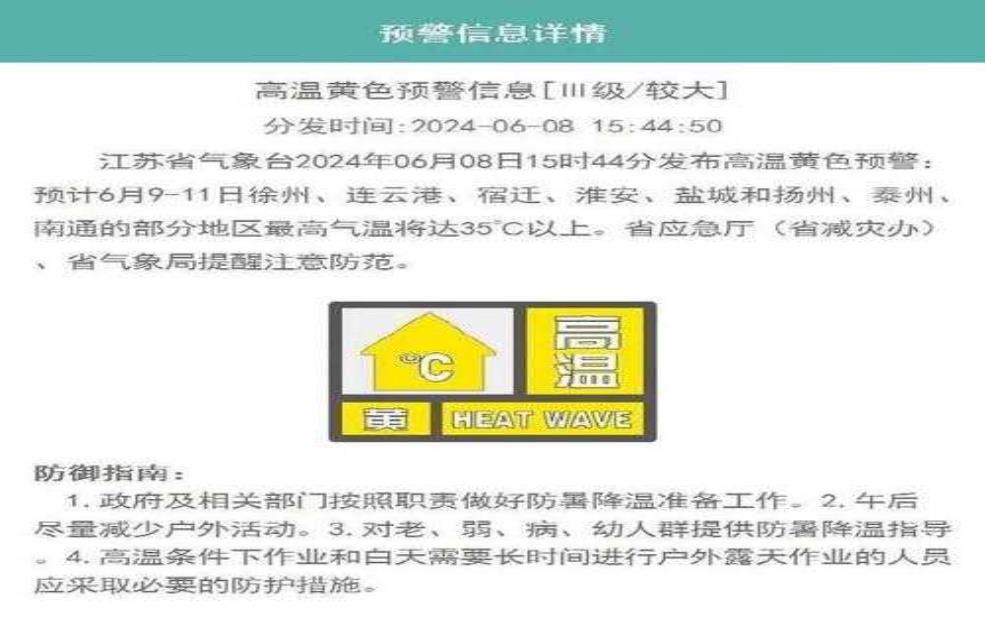 五峰峡天气, 近期气温变化与出游建议