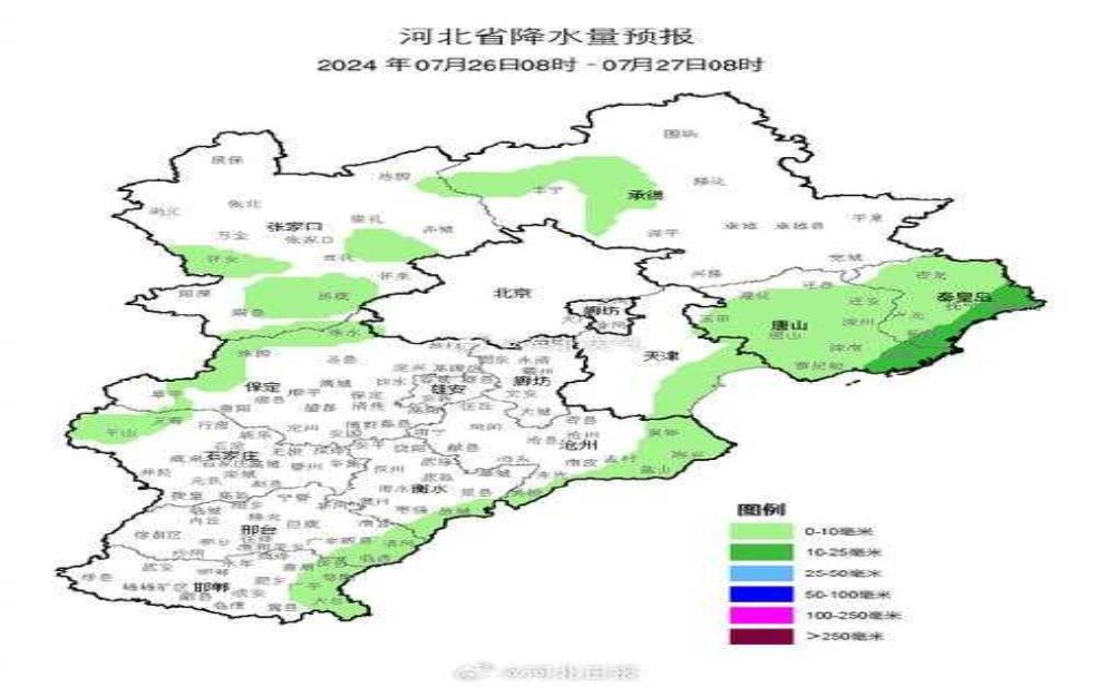  冀州周村天气预报,今天的天气如何？ 