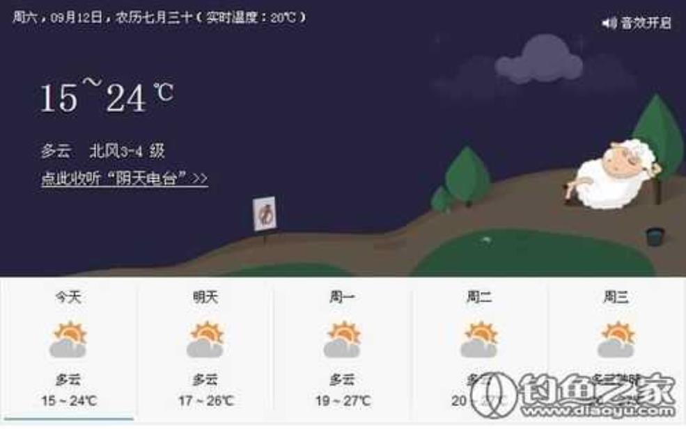 大草海山天气, 今日气温和降水预测如何?