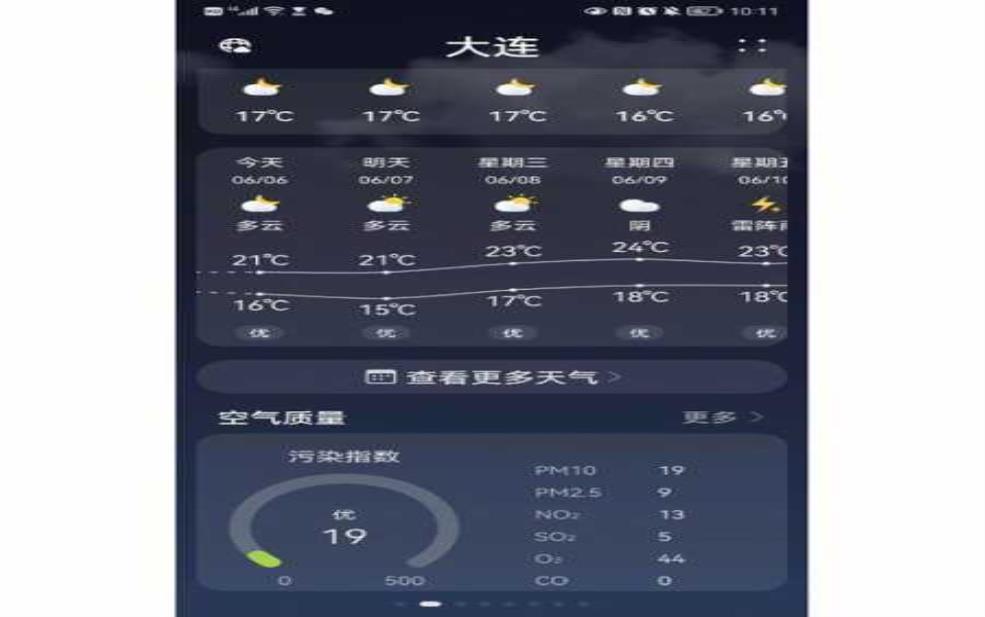  大连王岛天气, 未来几天的气象预测如何？ 