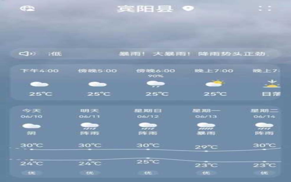 宾阳黎塘镇天气预报,明天的气温和天气状况如何?