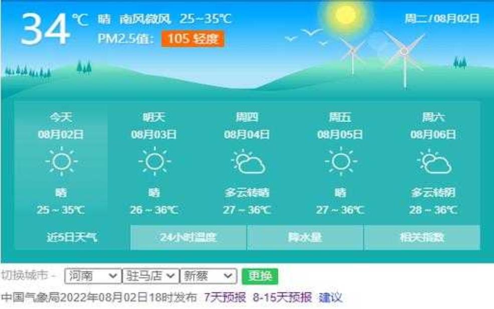 新菜天气预报15天, 未来天气变化一目了然