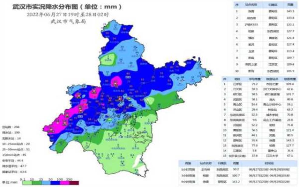  武功湖天气, 未来三天气象预测分析 