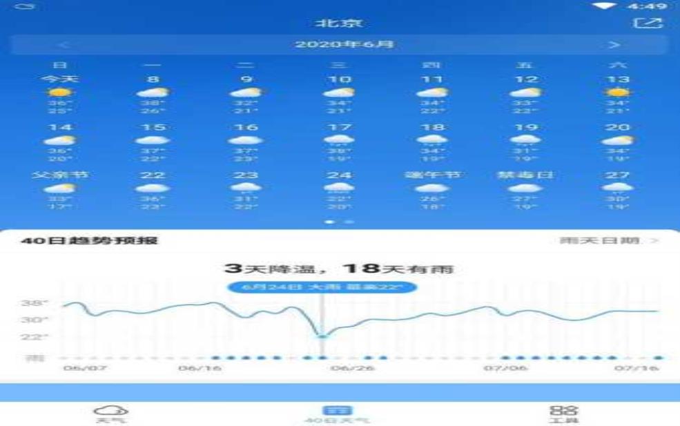  源汇区15天气，今天的天气预报怎样？ 