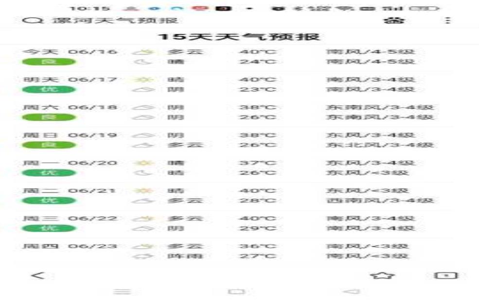  漯河天气预报15天, 未来天气趋势分析 