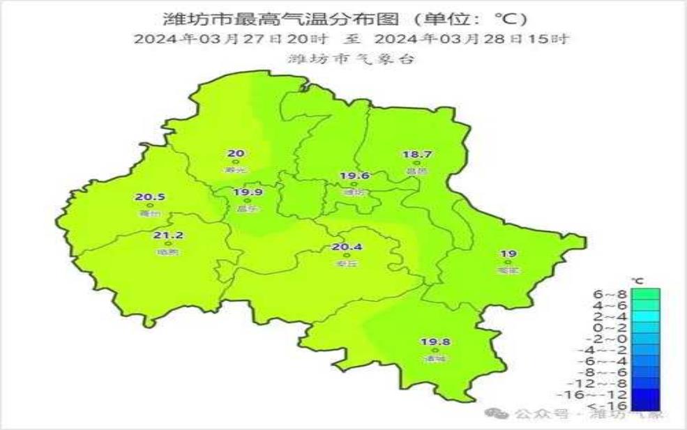 维方天气预报一周, 未来天气变化如何?