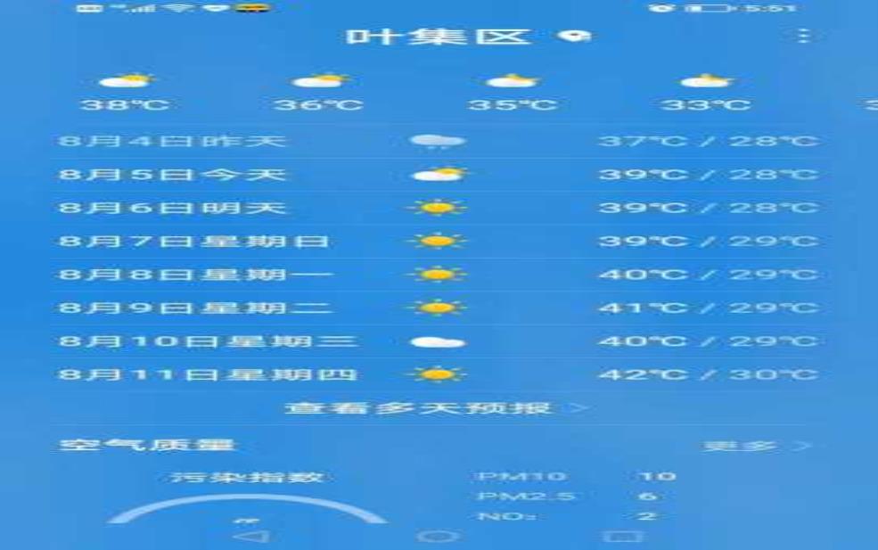  蜗皇宫的天气,今天的气温和降水情况如何？ 