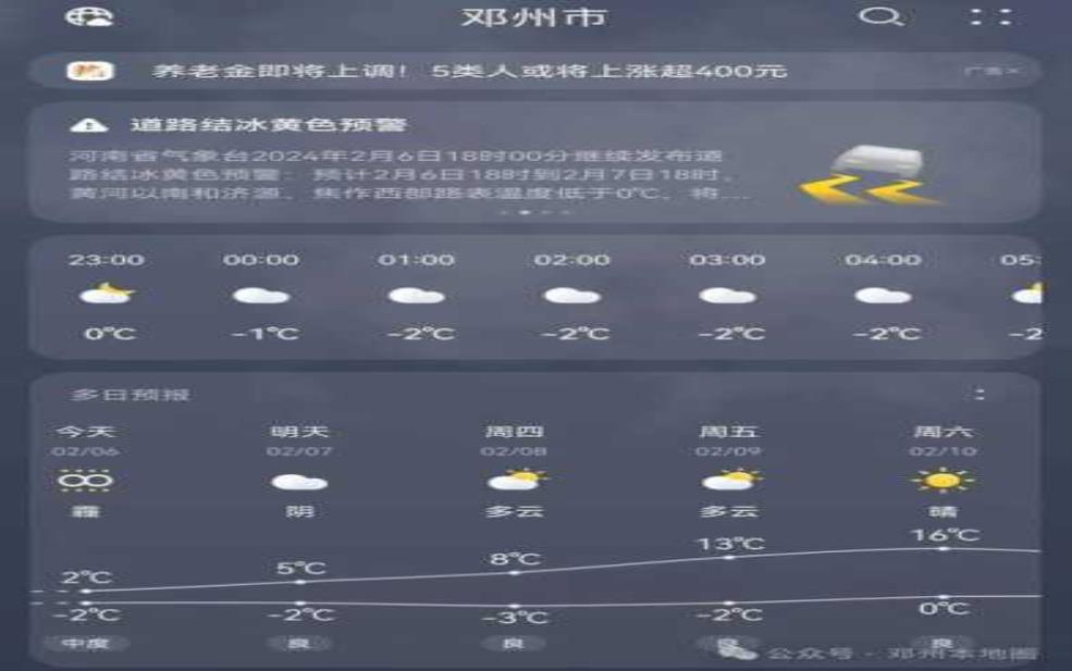 邓卅天气预报, 今天的气温和降水情况如何?