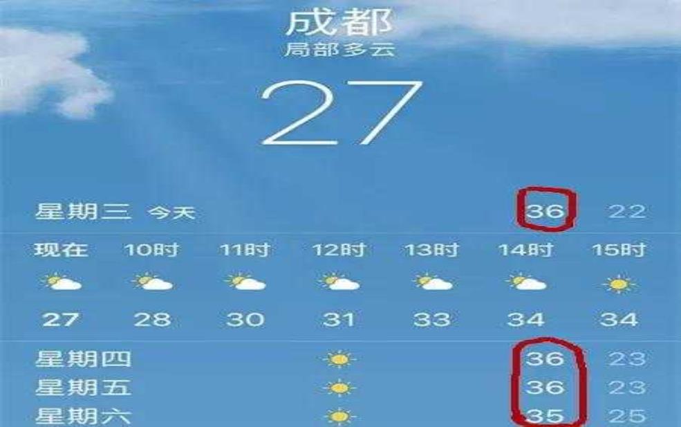  邛海的天气预报,今天的气温与降水情况如何？ 