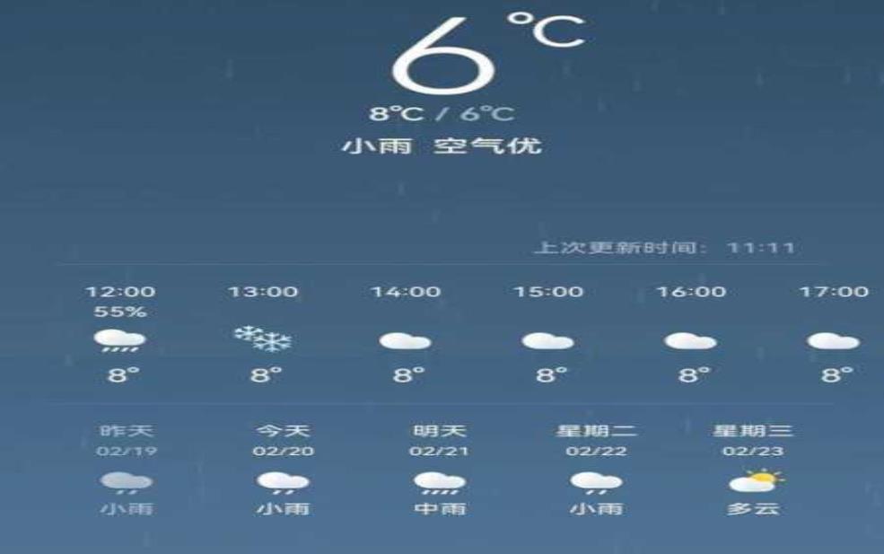  锡腾辉勒天气, 今天天气情况如何？ 