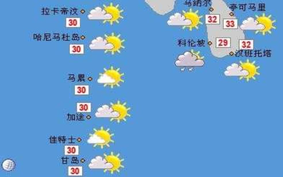 马尔堡天气, 如何选择最佳旅行时间?