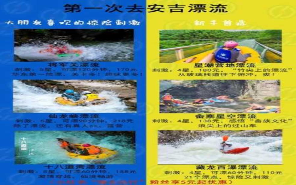 伊河漂流:最佳漂流体验和注意事项是什么?