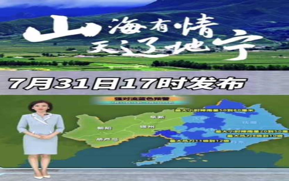 北镇市天气预报, 今天的气温和降水情况如何?