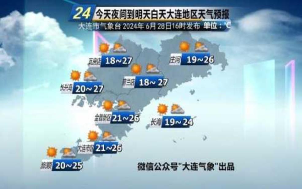 南日岛天气预报,你准备好出行了吗?