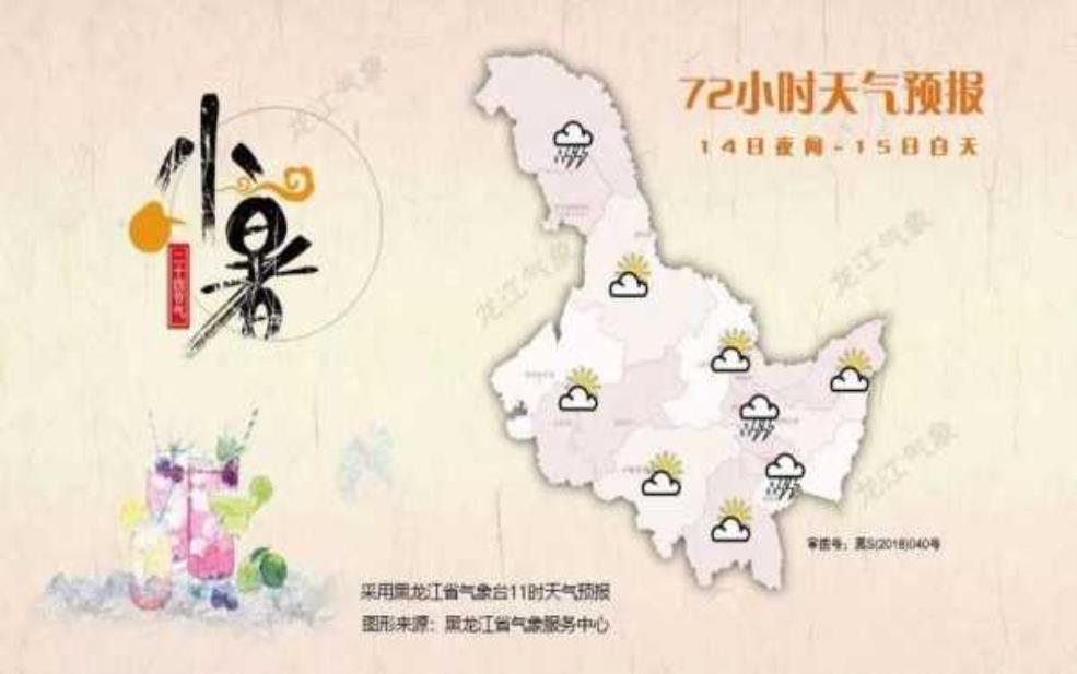  梧州市长洲区天气,今日气温变化如何？ 
