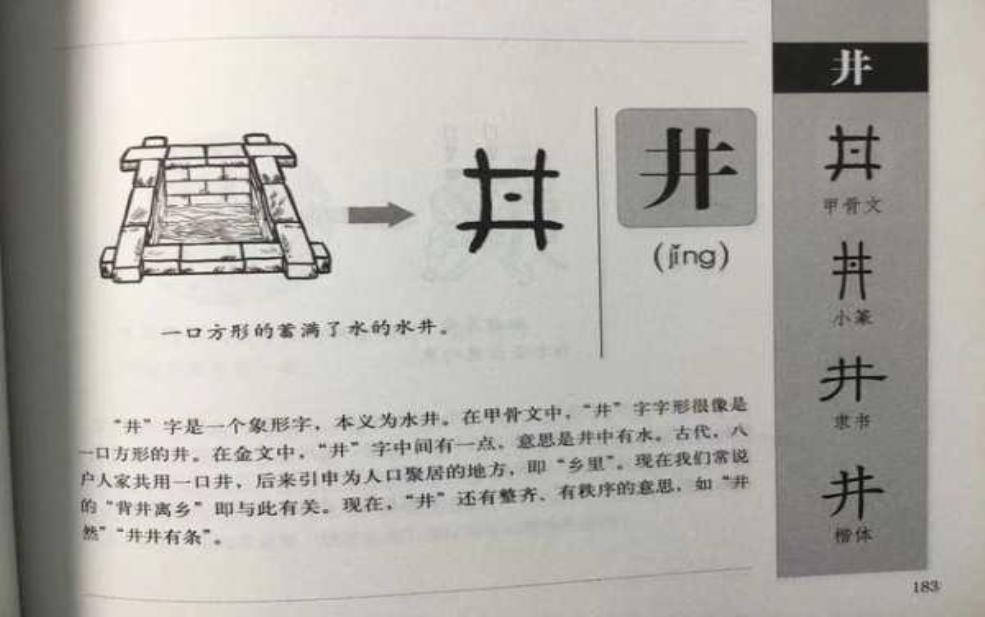  水井子, 你了解它的历史与文化吗？ 