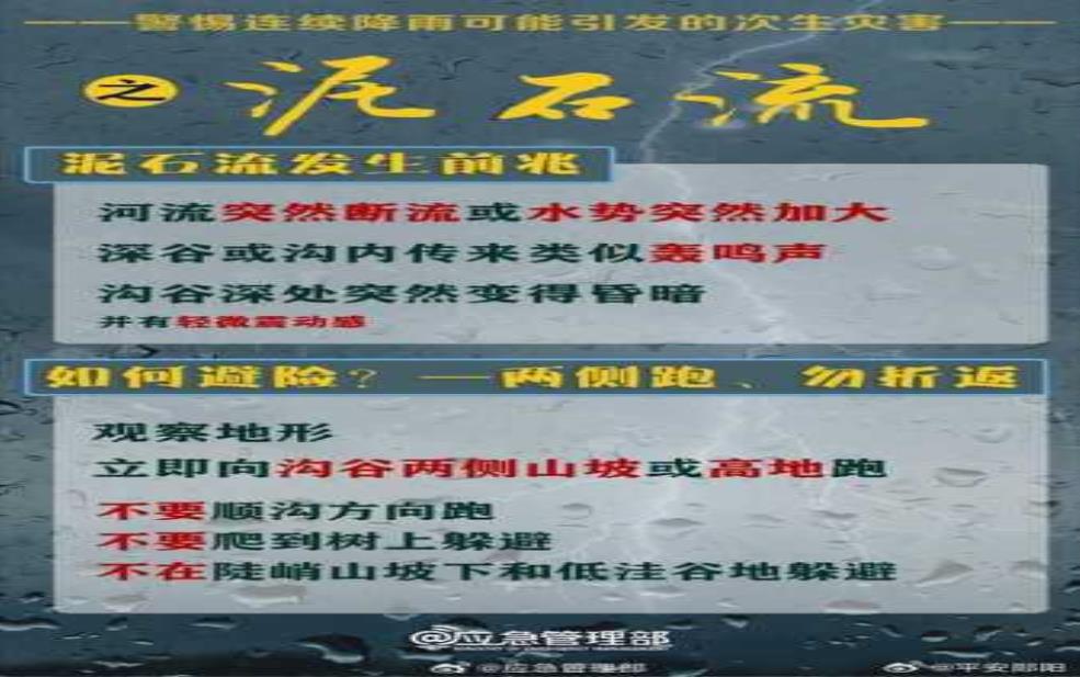  郧阳区天气预报, 今日天气如何变化？ 