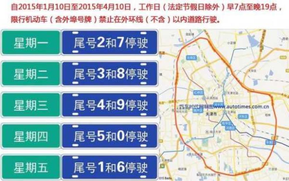  16日限号，如何避免交通拥堵？ 