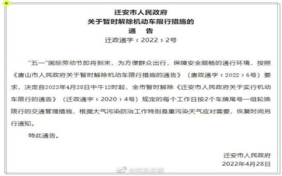  2025年8月迁安限号, 你了解最新政策吗？ 