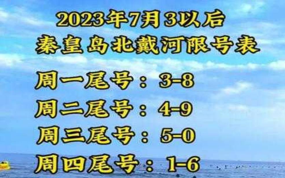  2025年南戴河限号吗, 探索出行攻略与政策 