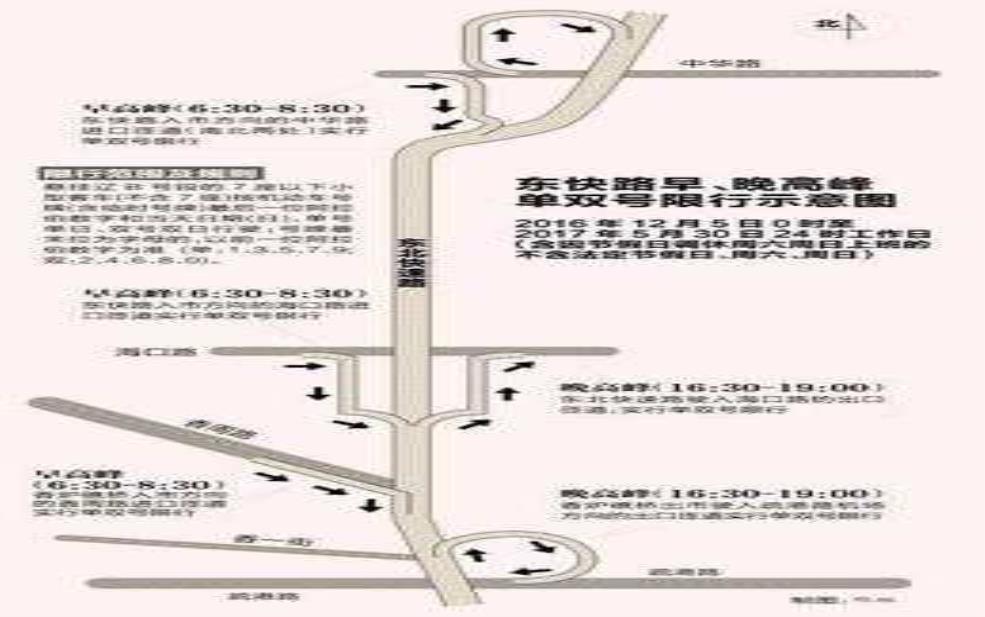  2025年大连东快路限号，如何应对交通政策变化？ 