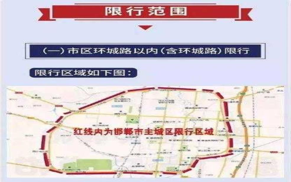  28日邯郸限号，如何避免交通拥堵？ 