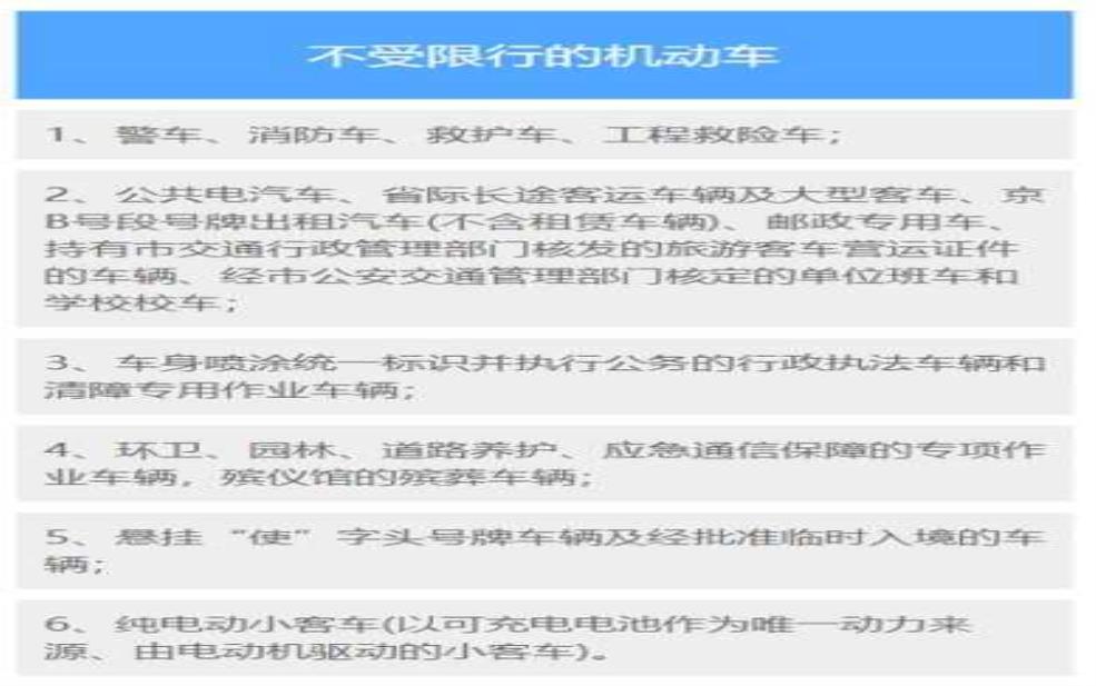  8月8号北京限号,今天出行注意什么？ 