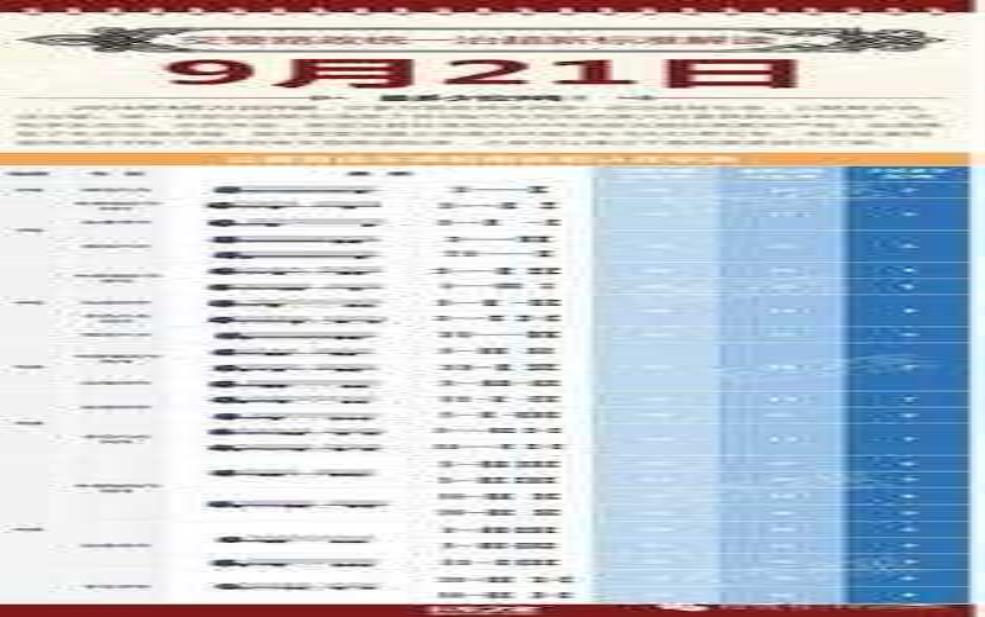 9月21号高速限载多少吨, 各地标准及注意事项