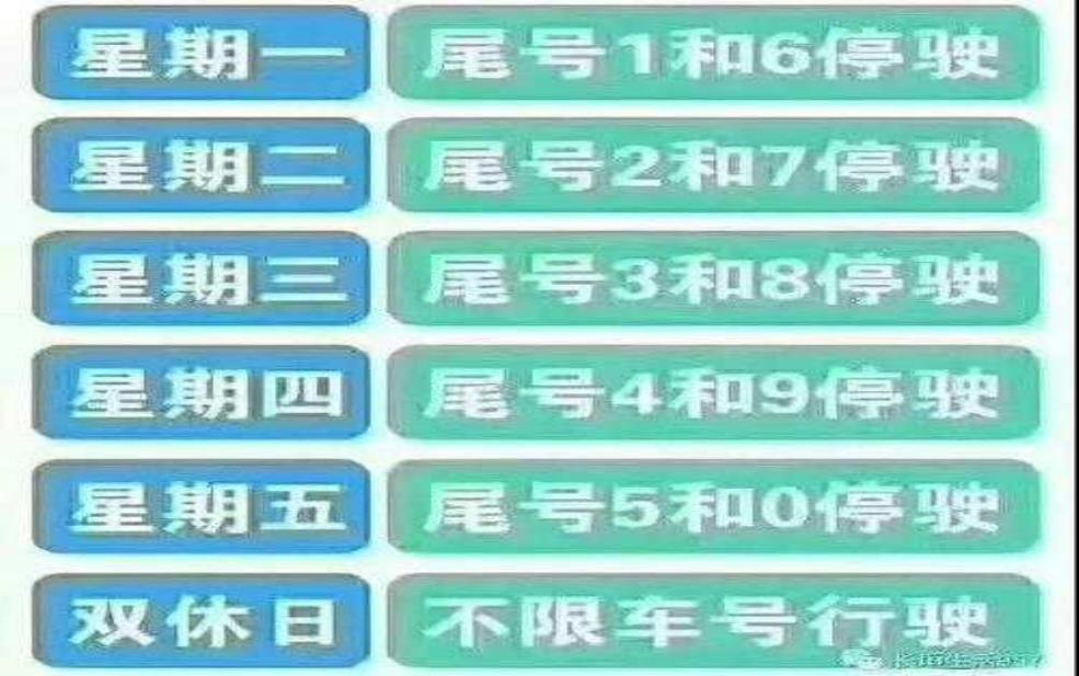  三门峡车辆限号吗，了解最新限行政策与时间 