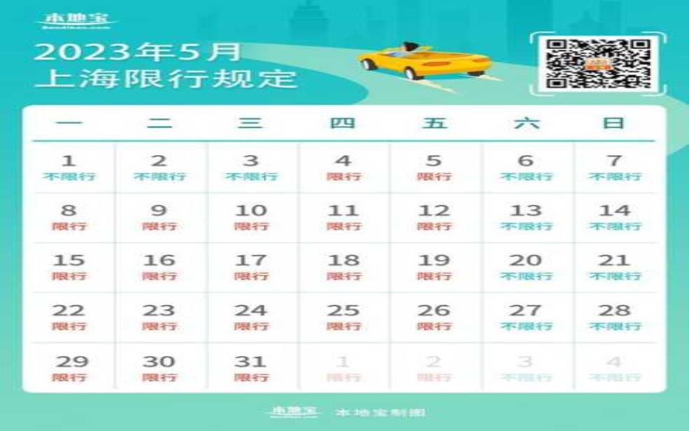  上海0限号星期几，避免拥堵的小秘诀 