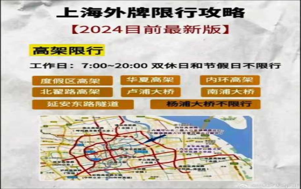  上海的车限号吗，了解限制规则和时间！ 