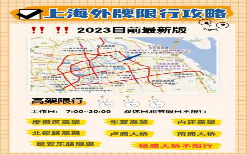  上海车子限号吗？了解限行政策与时间安排。 