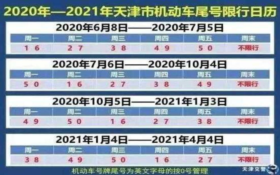  东丽区限号吗, 今日限行政策详解 