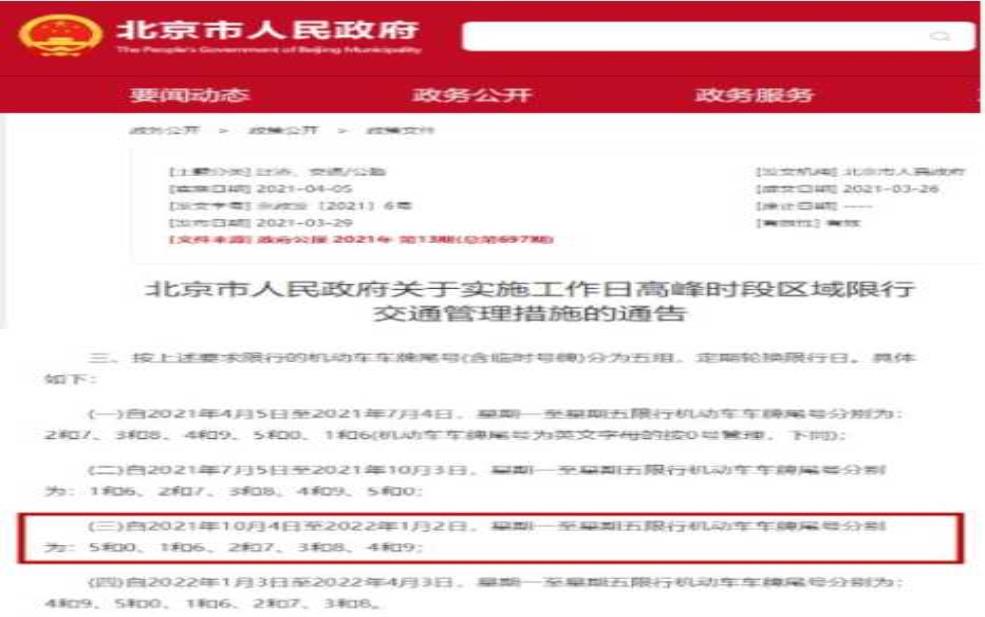  丰南限号最新通知, 影响你出行的关键信息 