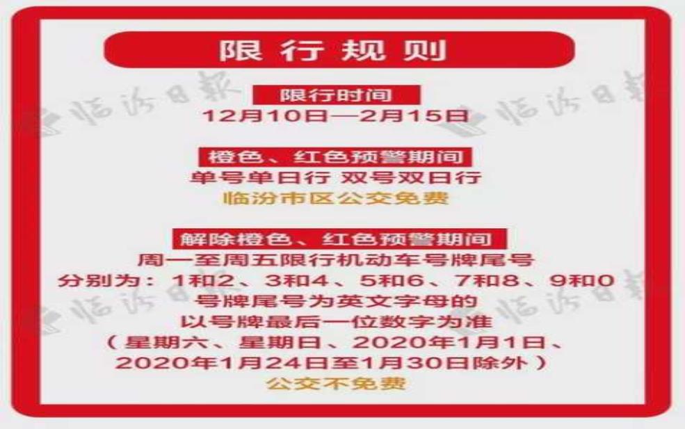  临汾外地车限号规定,如何避免罚款？ 