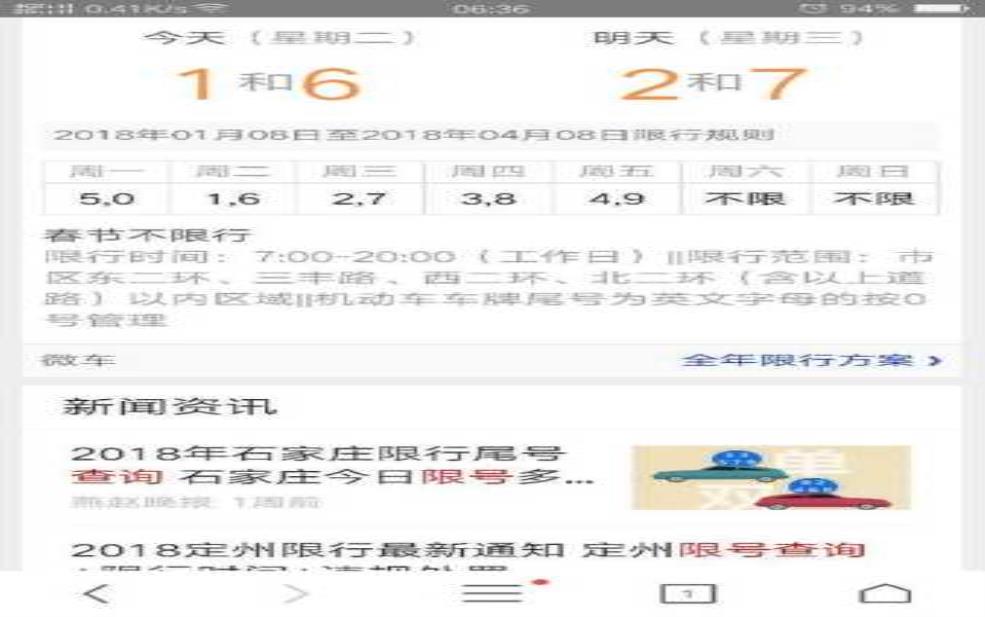 临漳今天限号多少, 今日限行车辆和时间解析