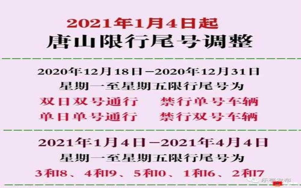 乐亭今天限号是多少, 今日出行需注意的限行信息