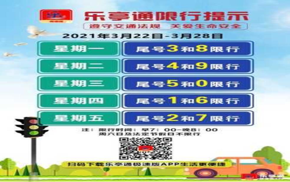  乐亭车辆限号, 今日限行信息一览 