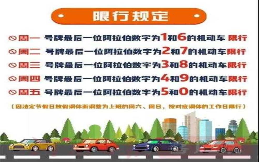 二七大桥限号吗?了解最新通行规定与调整