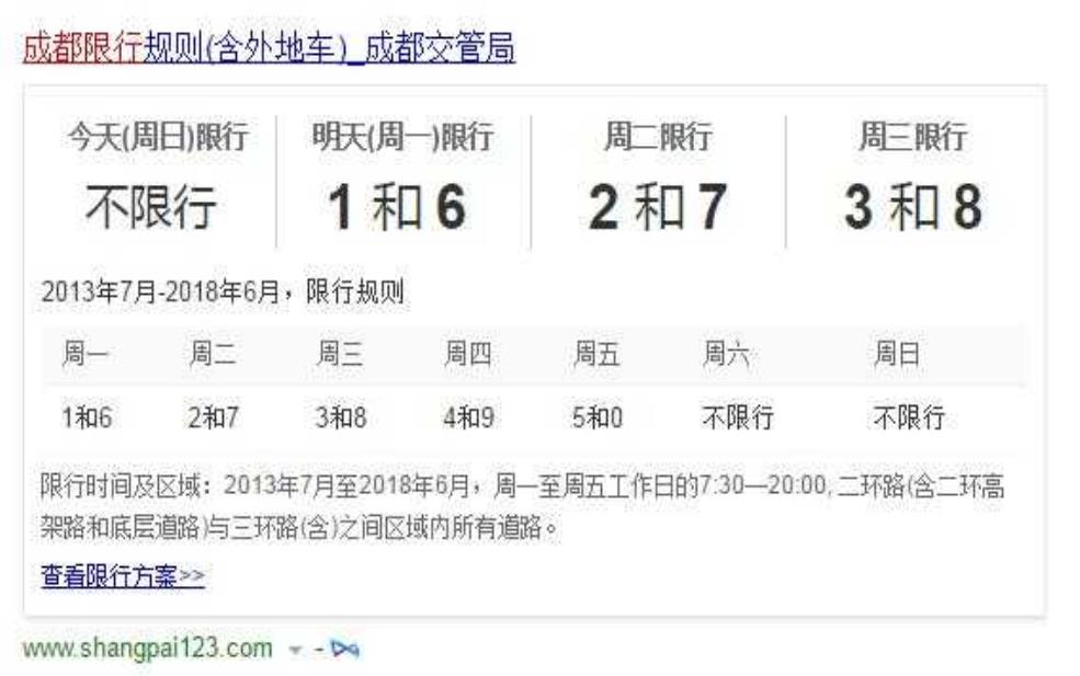  五一假期成都限号吗,出行前必知信息！ 