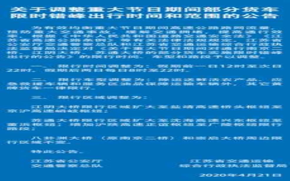 五一假期车限号吗, 各地政策详解与注意事项