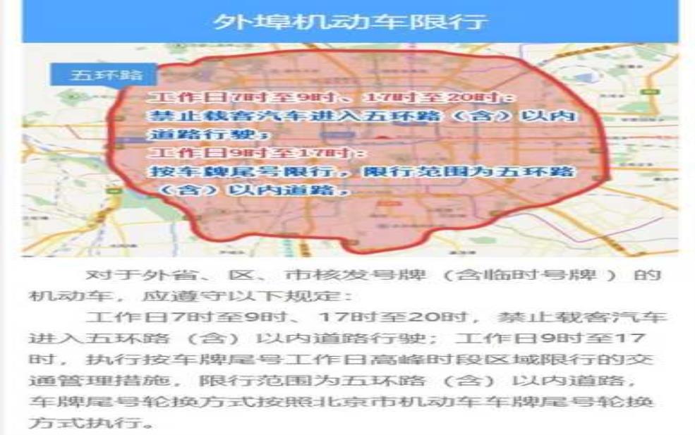  京A限号吗, 了解最新限行政策与规则 