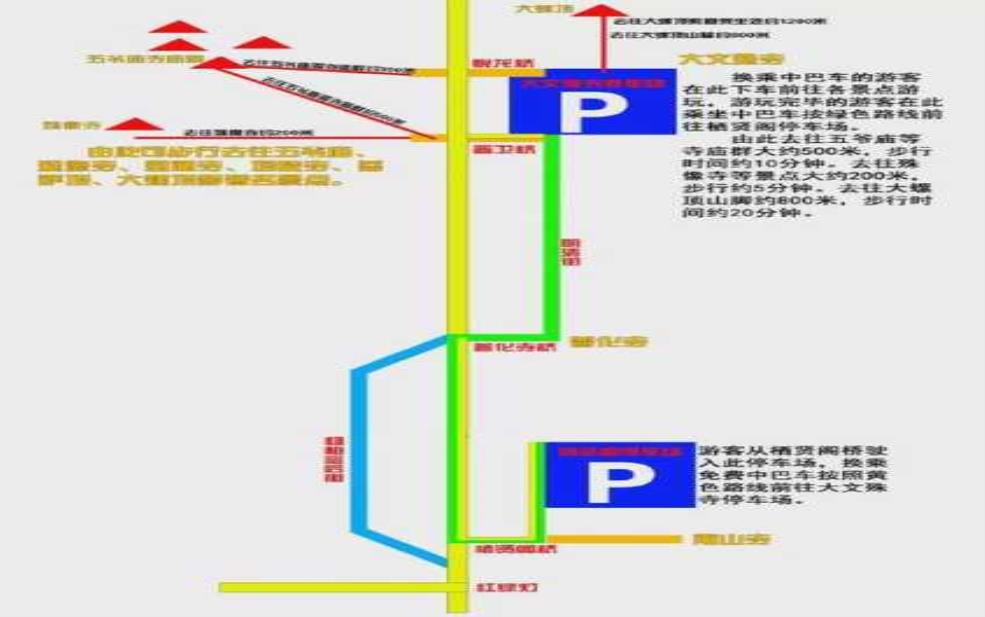  今天五台山景区限号吗, 游玩的注意事项是什么？ 