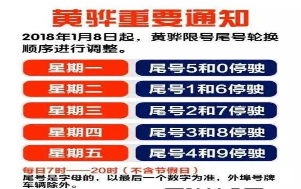  今天黄骅限号吗,出行前请查阅最新消息 