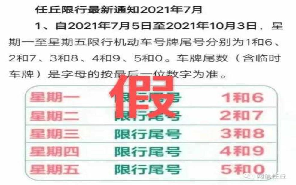  任丘限号通知, 你需要了解的最新信息 